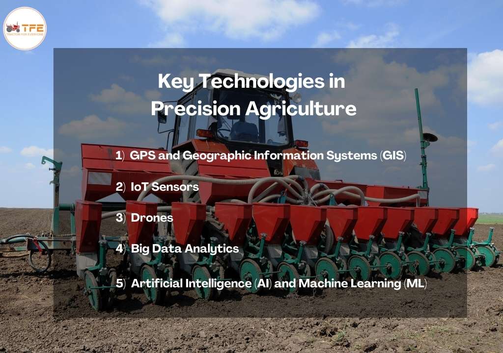 Key Technologies in Precision Agriculture